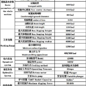 40轮式挖掘机