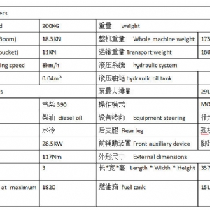 20轮式挖掘机