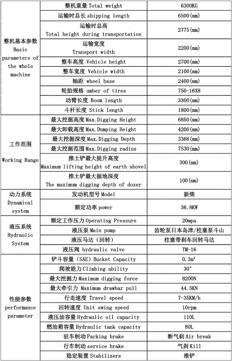 60轮挖